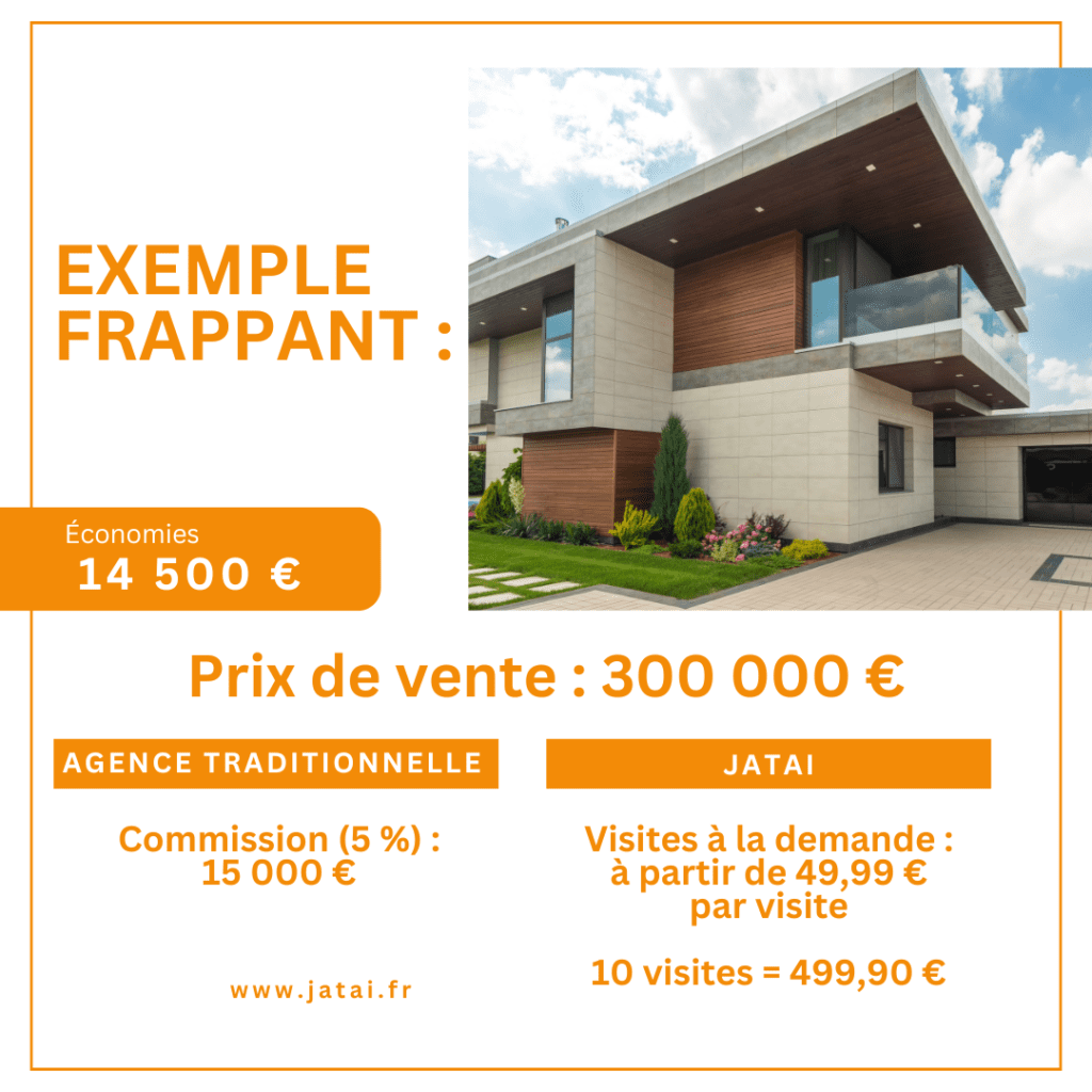 Exemple frappant